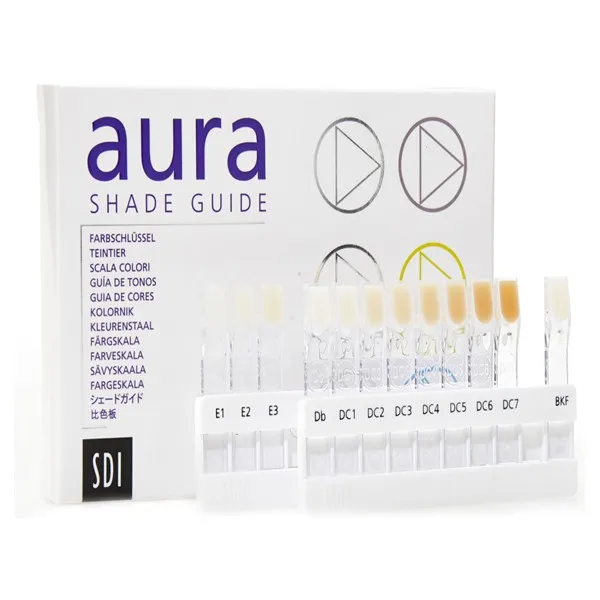 Aura Master Shade Guide Kt