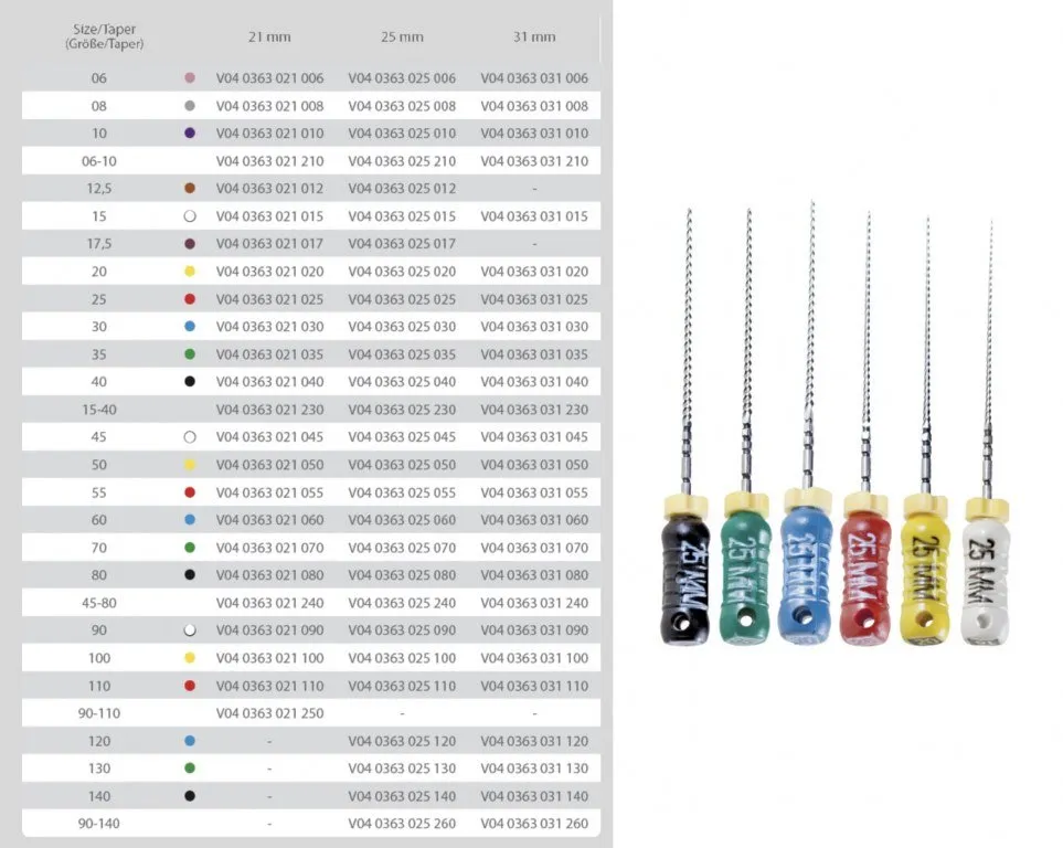 K File Sterile 25Mm Iso 140 6pcs