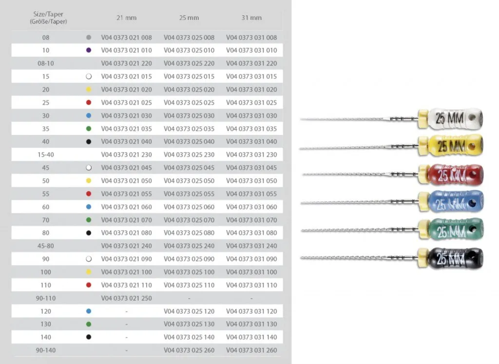 Hedstroem Sterile  21Mm Iso 110 6pcs