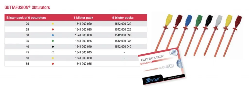 Guttafusion Pink Obturator Iso 25 30pcs
