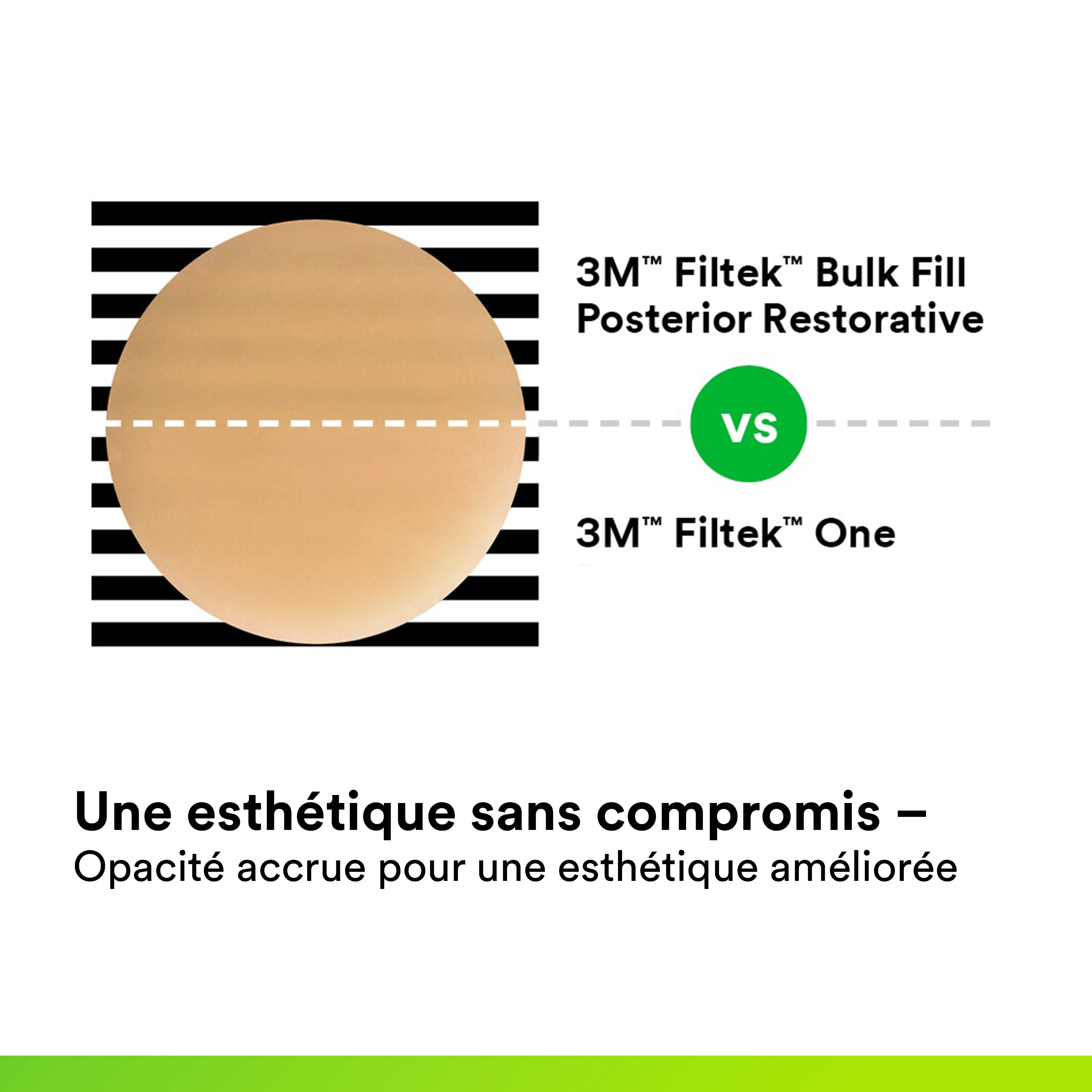 3M™ Filtek™ One Bulk Fill Matériau de restauration postérieure, en capsules, teinte A2