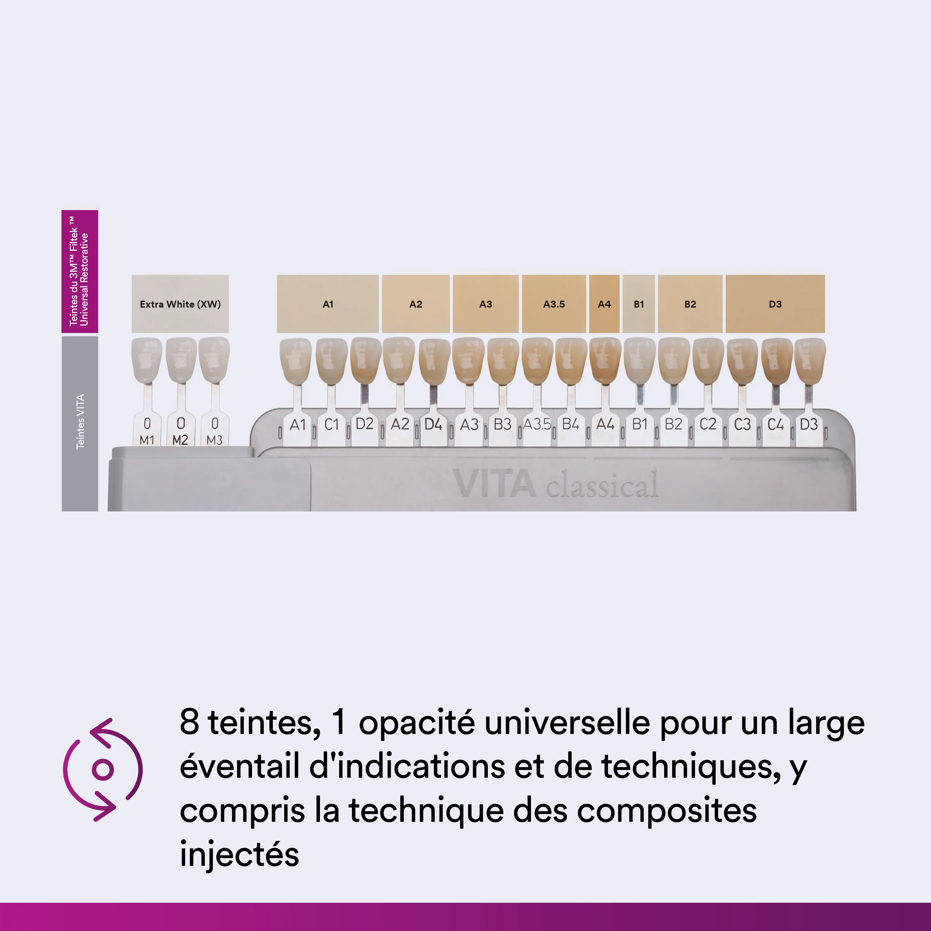 3M™ Filtek™ Universal Restorative Réassort Seringue, teinte XW